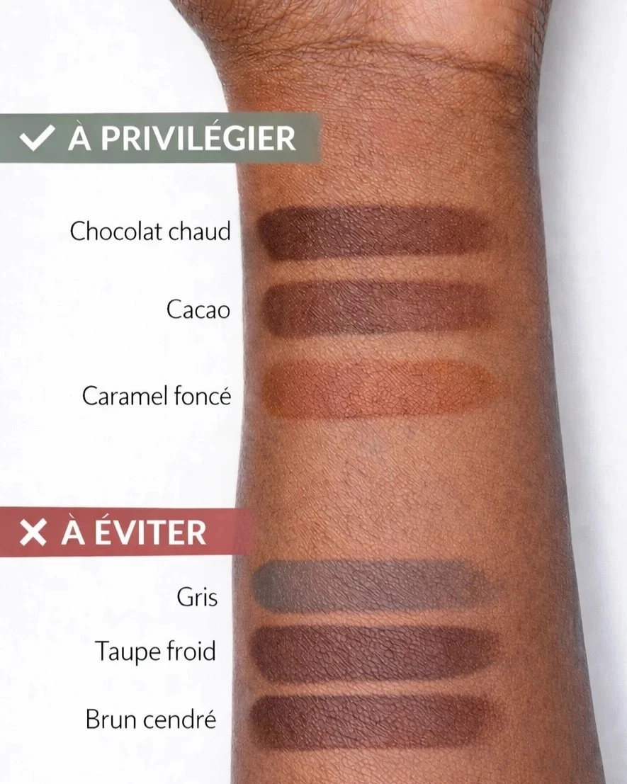 Nuancier de teintes de contouring pour peau noire à sous-ton chaud : brun chocolat, cacao, caramel foncé