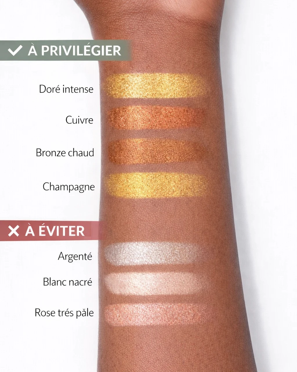 Nuancier d’highlighter pour peau noire à sous-ton chaud : doré intense, cuivre, bronze chaud