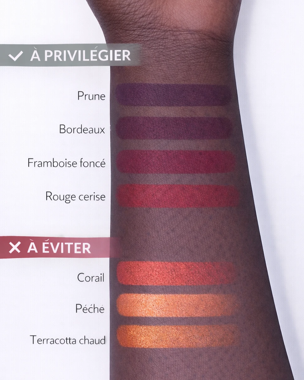 Nuancier de blush pour peau noire à sous-ton froid : prune, bordeaux, framboise foncé