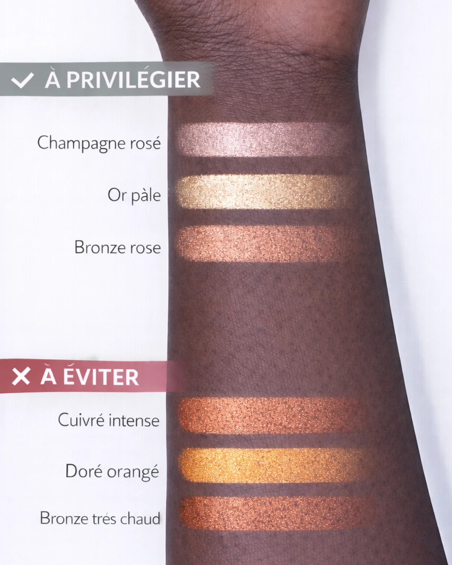 Nuancier d’highlighter pour peau noire à sous-ton froid : champagne rosé, or pâle, bronze rosé