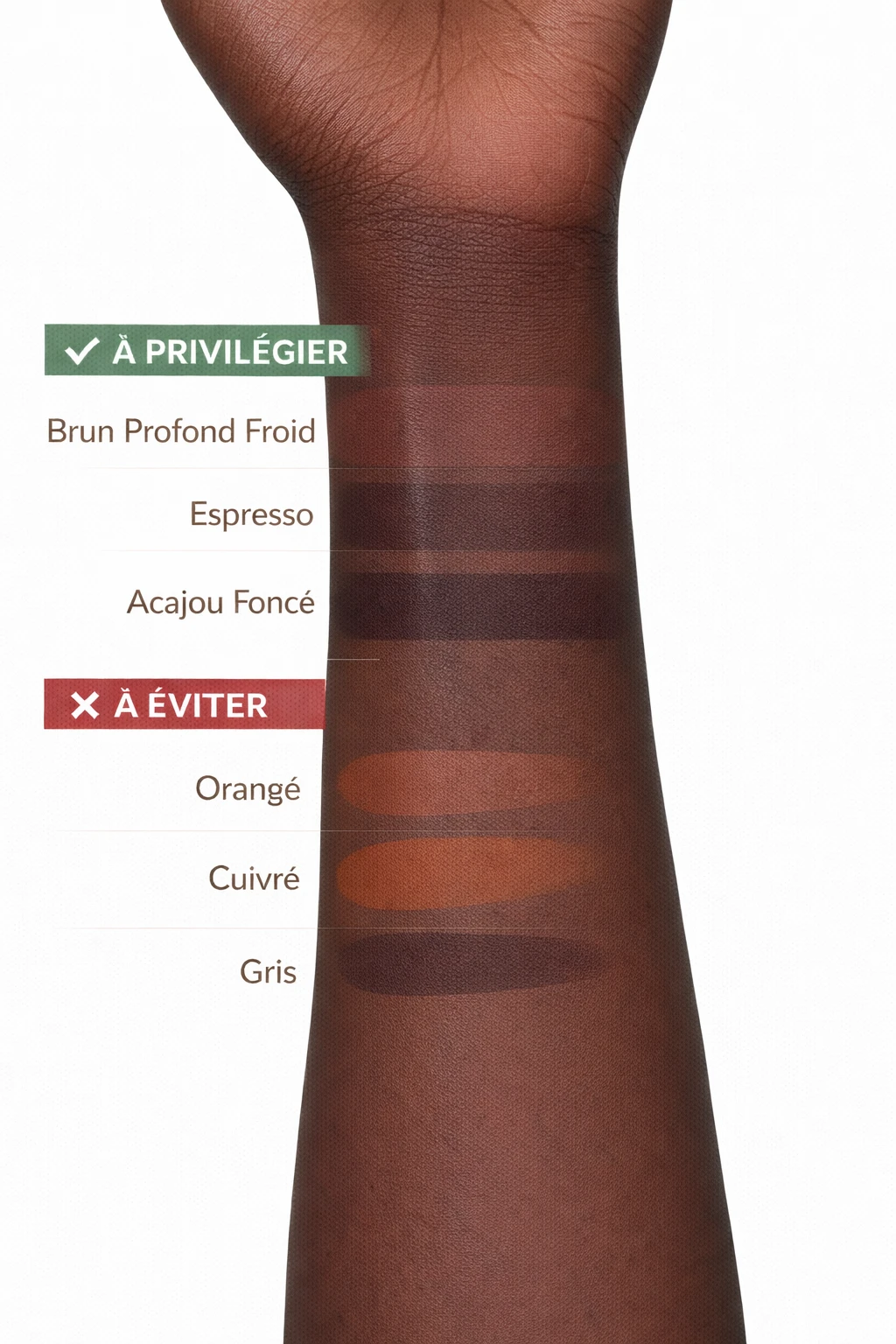Contouring sur peau noire à sous-ton froid, peau brun profond aux reflets froids, contouring espresso légèrement froid appliqué sur les arêtes du nez, maquillage non estompé à visée pédagogique, fond blanc uni.