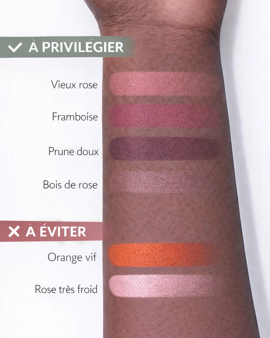 Nuancier de blush pour peau noire à sous-ton neutre : vieux rose, framboise, prune doux