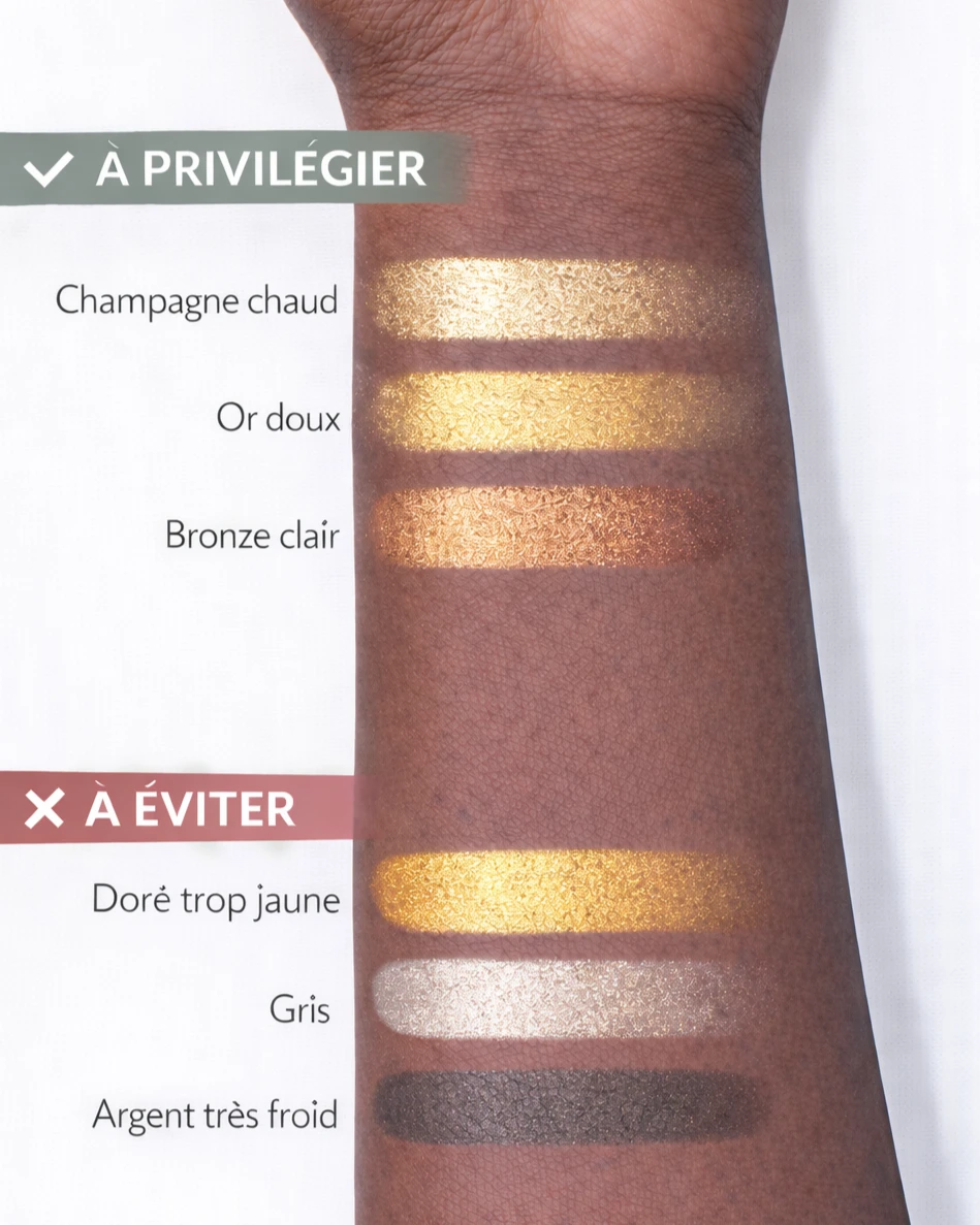 Nuancier d’highlighter pour peau noire à sous-ton neutre : champagne chaud, or doux, bronze clair