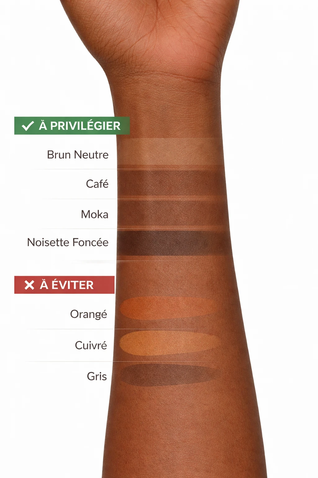 Contouring du nez sur peau noire à sous-ton neutre, teint brun moyen équilibré, lignes de contour brun moka, rendu maquillage réaliste sur fond blanc.
